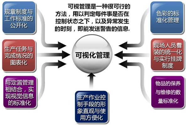 设备运维系统上线啦！